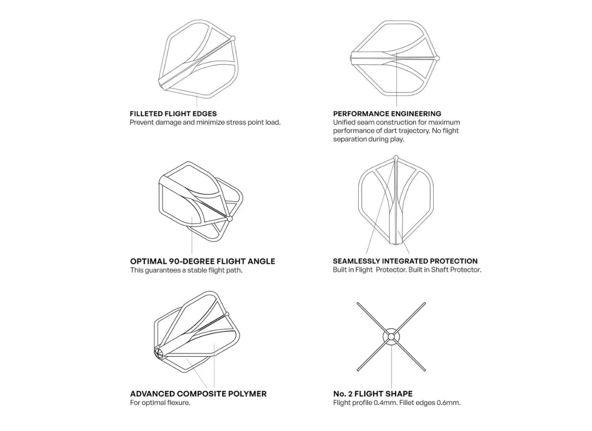 Shot Airfoil Molded Flight Set-Red Standard