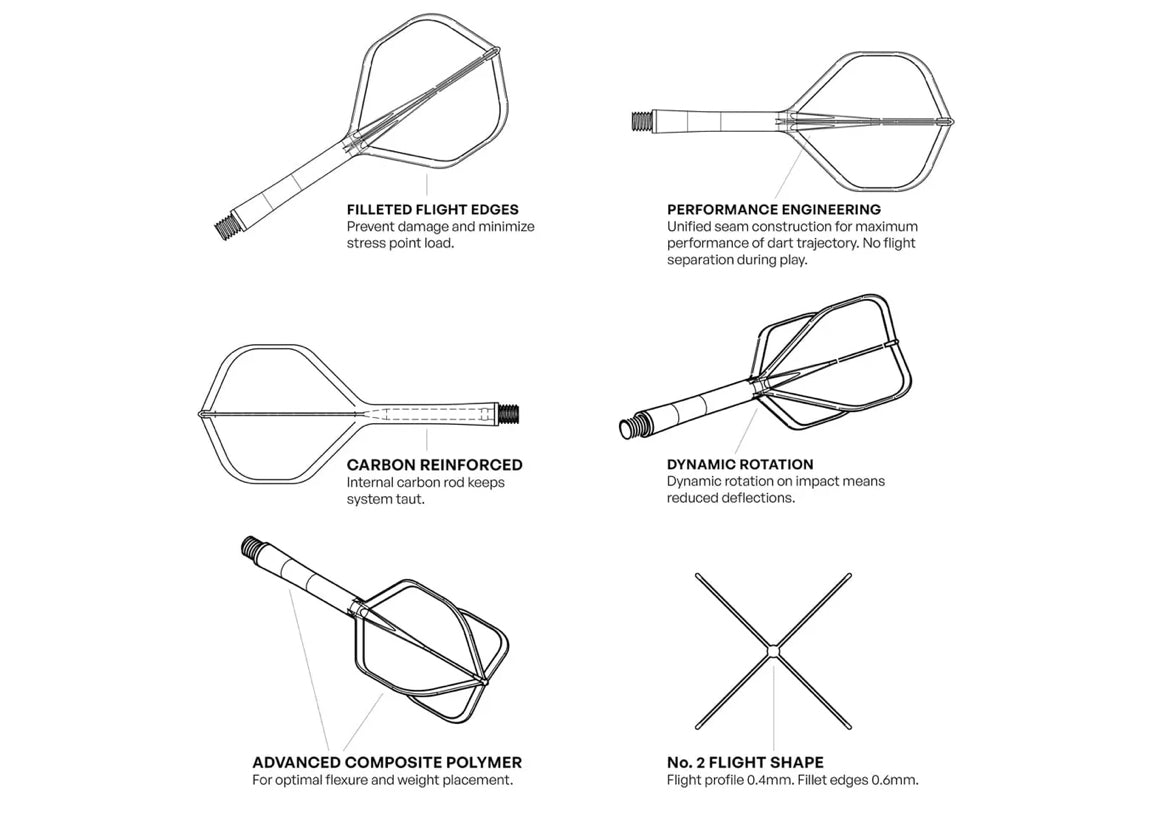 Flight Deck-One Piece Dart Flight and Shaft System-Blue