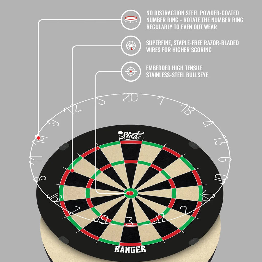 Ranger Bristle Dartboard